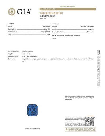 Emerald-Cut Blue Sapphire and Asscher-Cut Sapphire Ring in Platinum